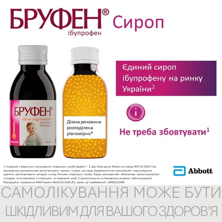 Бруфен сироп 100 мг/5 мл фл. 100 мл, с мерн. устр. в виде шприца: цены и характеристики