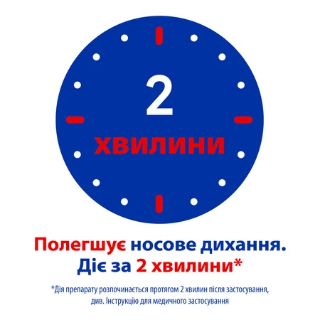 Отривін крап. назал. 0,1 % фл. з кришкою-піпеткою 10 мл: ціни та характеристики