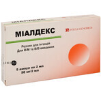 Міалдекс р-н д/ін. 25 мг/мл амп. 2 мл №5: ціни та характеристики