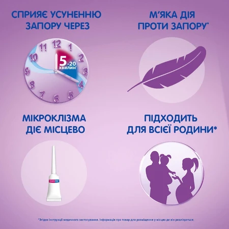 Мікролакс туба 5 мл, №12: ціни та характеристики