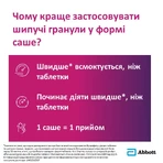 Бруфен гран. шип. 600 мг саше №30: ціни та характеристики