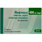 Мофлакса 400 мг табл. в/плівк. обол. блістер №7: ціни та характеристики