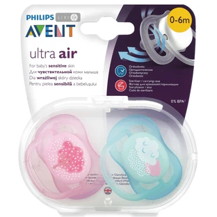 Пустышка Philips Avent Ultra Air силиконовая ортодонтическая с декором для девочек 0-6 мес 2 шт SCF343/20