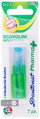 Dentonet Pharma