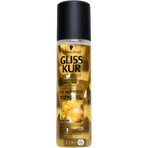 GLISS KUR Кондиционер-экспресс д/длинных/секущ. волос Oil Nutritive 200мл : цены и характеристики