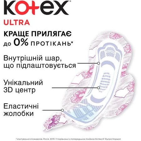 Прокладки гігієнічні Kotex Ultra Dry Normal Duo №20: ціни та характеристики