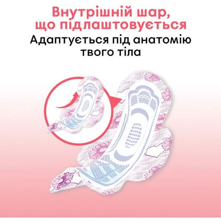 Прокладки гігієнічні Kotex Ultra Dry Normal Duo №20: ціни та характеристики