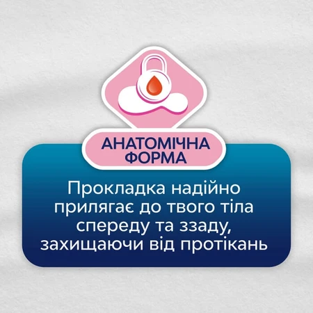 Прокладки гігієнічні Libresse Ultra Normal Soft 20 шт: ціни та характеристики