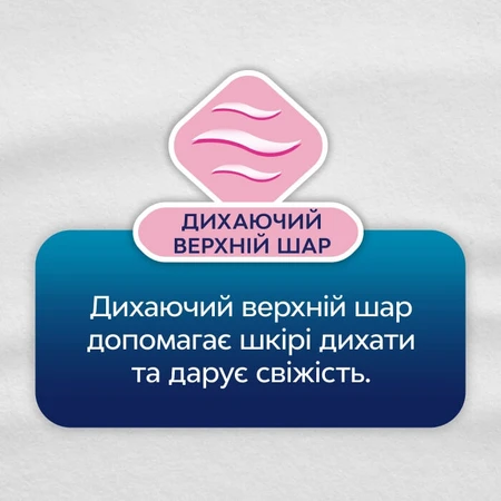 Прокладки гігієнічні Libresse Ultra Normal Soft 20 шт: ціни та характеристики