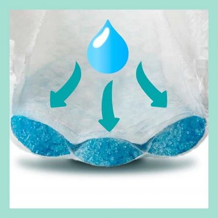 Подгузники Pampers Premium Care 3 Midi 6-10 кг 120 шт: цены и характеристики