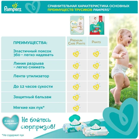 Підгузки-трусики Pampers Premium Care Pants Maxi 9-15 кг 38 шт: ціни та характеристики