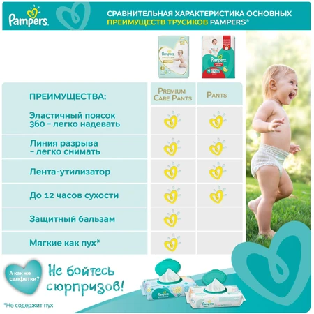 Підгузки-трусики Pampers Premium Care Pants 5 12-17 кг 34 шт: ціни та характеристики