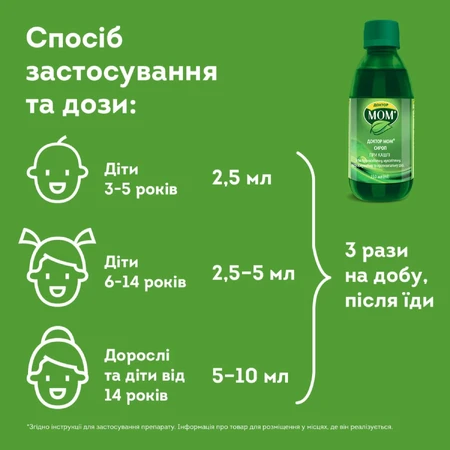 Доктор мом сироп фл. 150 мл: ціни та характеристики