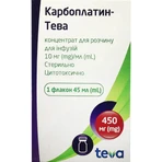 Карбоплатин-тева конц. д/р-ну д/інф. 10 мг/мл фл. 45 мл: ціни та характеристики