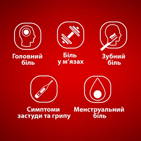 Панадол Экстра табл. п/о №12: цены и характеристики