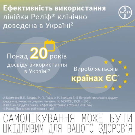 Реліф Про крем ректал. туба 15 г, з аплікатором: ціни та характеристики
