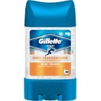 Гелевый дезодорант-антиперспирант Gillette Sport Triumph 70 мл: цены и характеристики