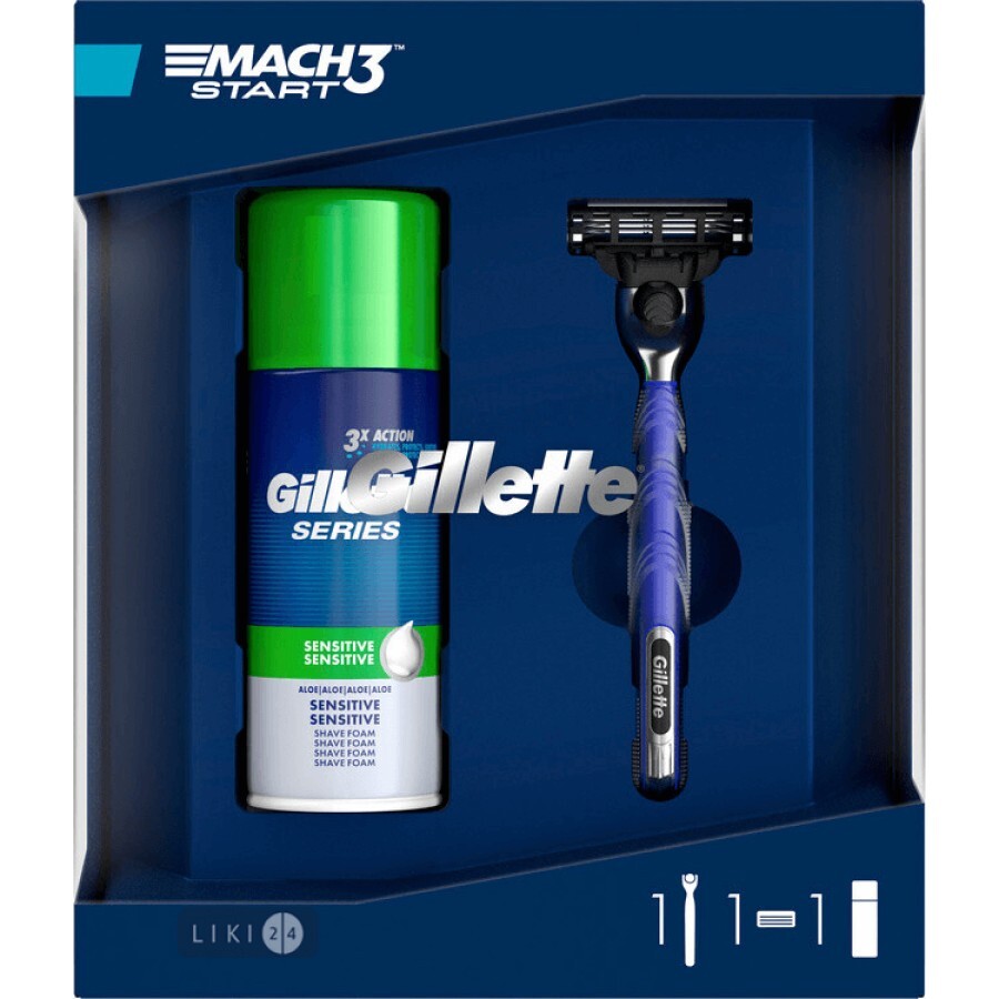 Подарочный набор Gillette Бритва с 1 сменной кассетой Mach 3 Start + Пена для бритья Sensitive Skin с алоэ 100 мл: цены и характеристики