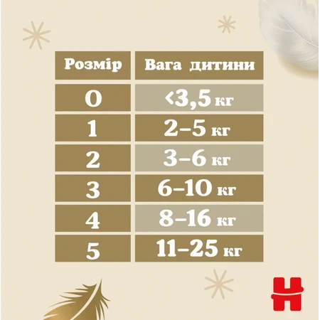 Подгузники Huggies Extra Care 2 (3-6 кг) 82 шт: цены и характеристики