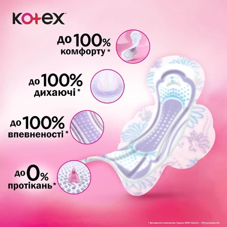 Прокладки для критических дней Kotex Ultra Normal Quadro 30шт: цены и характеристики