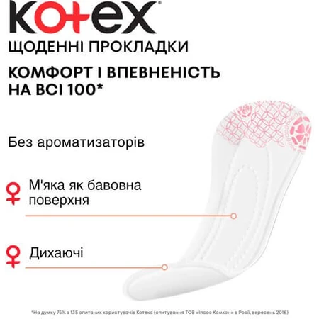 Прокладки щоденні Kotex Normal 56 шт: ціни та характеристики