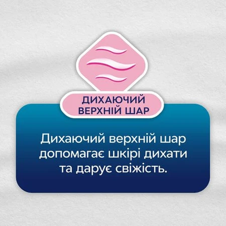 Прокладки для критичних днів Libresse Ultra Thin Normal 40 шт: ціни та характеристики