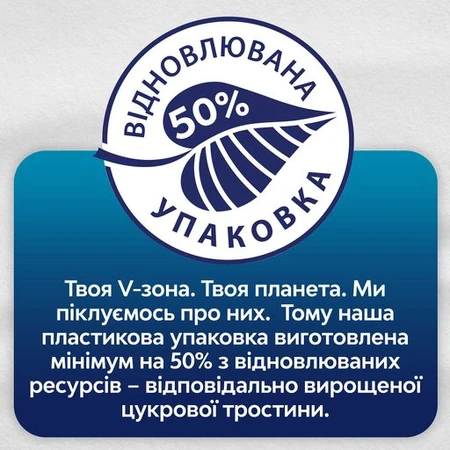 Прокладки для критичних днів Libresse Ultra Thin Normal 40 шт: ціни та характеристики