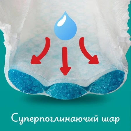 Підгузки-трусики Pampers р.5 12-17 кг 42 шт: ціни та характеристики