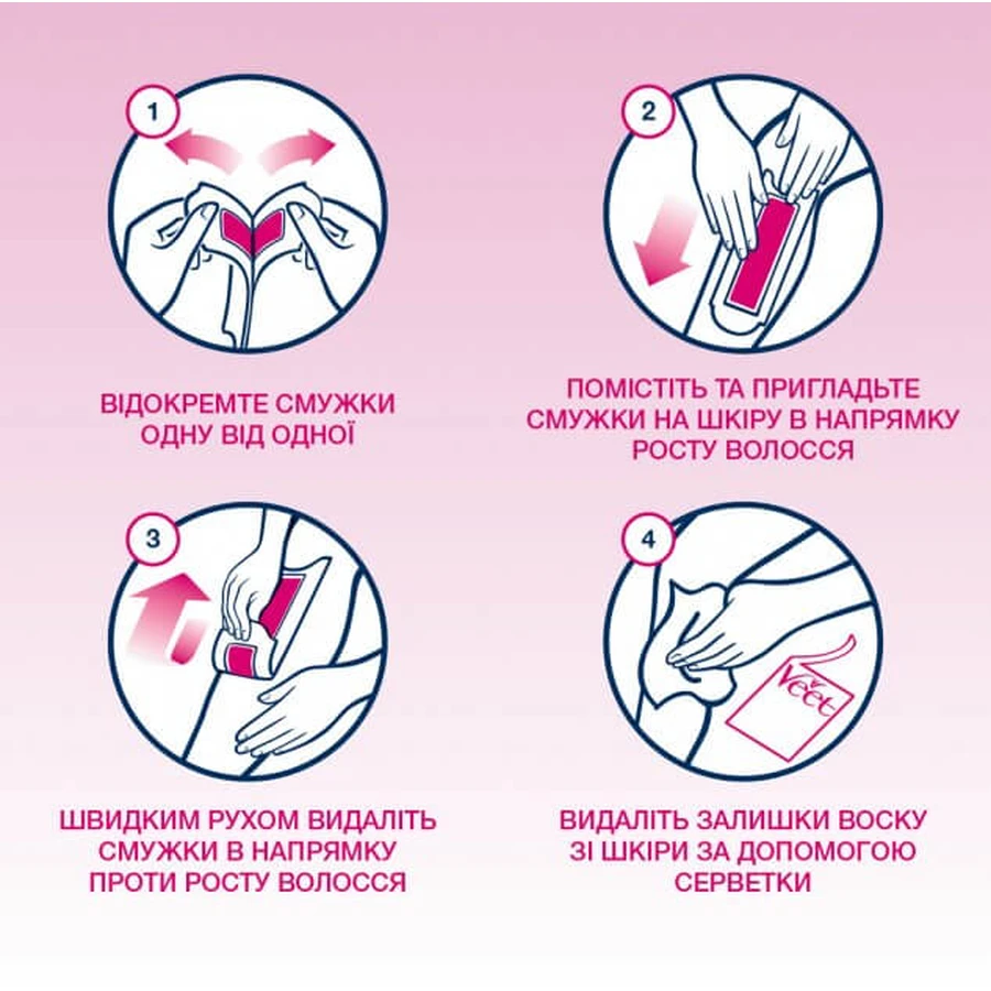 Воскові смужки Veet для депіляції нормальної шкіри 12 шт: ціни та характеристики