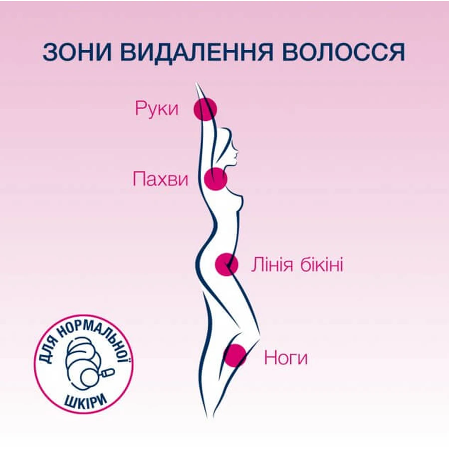 Воскові смужки Veet для депіляції нормальної шкіри 12 шт: ціни та характеристики