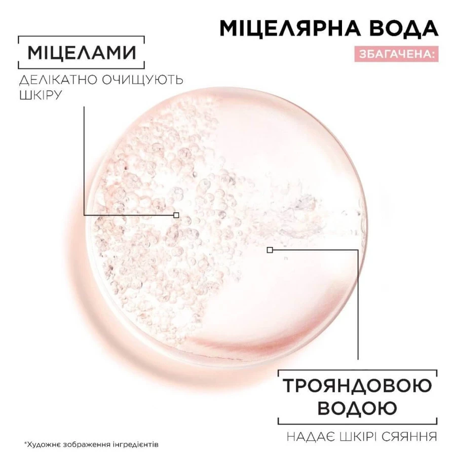 Мицеллярная вода Garnier Skin Naturals с розовой водой, для очистки кожи лица, 400 мл: цены и характеристики