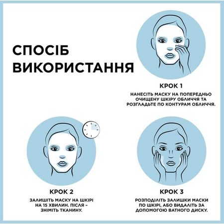 Гиалуроновая Тканевая Алоэ-маска Garnier Skin Naturals для кожи лица, 28 г: цены и характеристики
