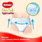 Трусики-подгузники Huggies Pants 6 Mega Elite Soft 15-25 кг, 32 шт: цены и характеристики