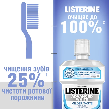 Ополаскиватель для полости рта Listerine Expert Ультра отбеливания, 500 мл: цены и характеристики