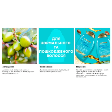 Шампунь OGX Renewing Argan Oil of Morocco Восстановительный 385 мл: цены и характеристики