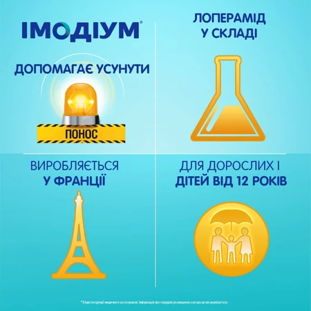 Імодіум капс. 2 мг блістер №6: ціни та характеристики