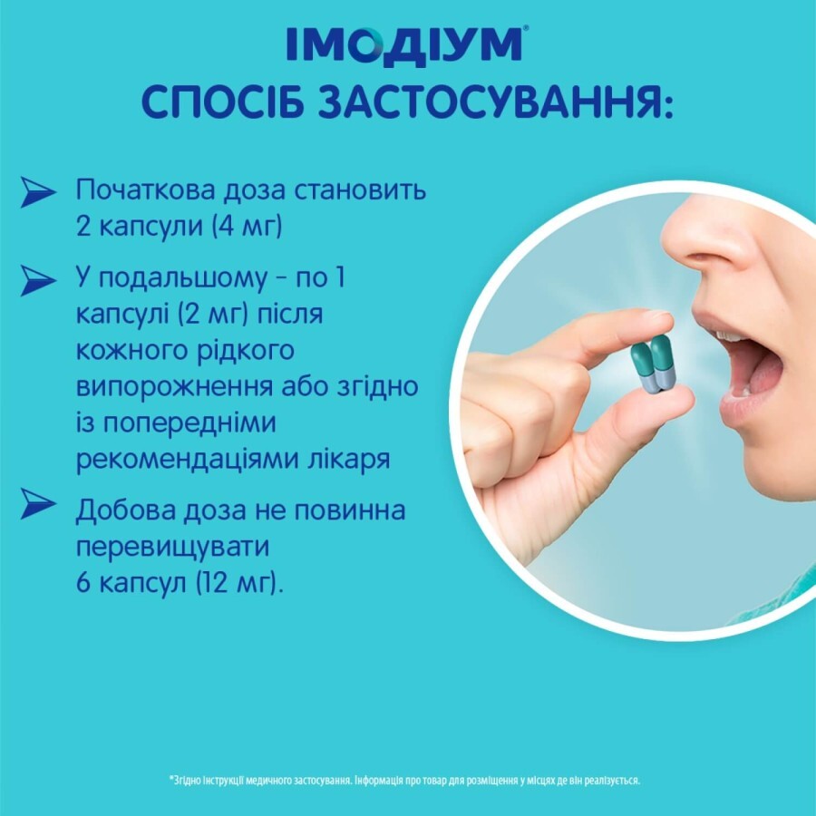 Имодиум капс. 2 мг блистер №6: цены и характеристики