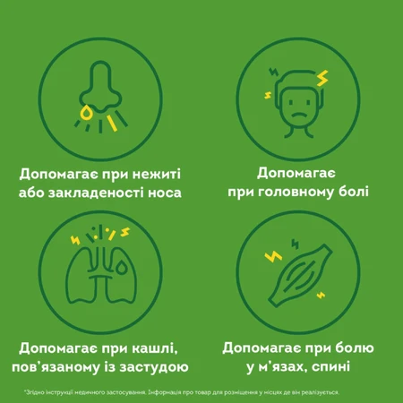 Доктор Мом мазь баночка 20 г: ціни та характеристики