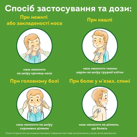 Доктор Мом мазь баночка 20 г: ціни та характеристики