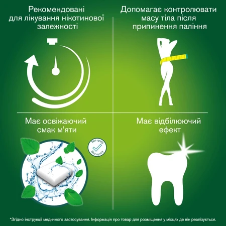 Нікоретте зі смаком свіжої м'яти жув. гумка лікув. 4 мг блістер №30: ціни та характеристики