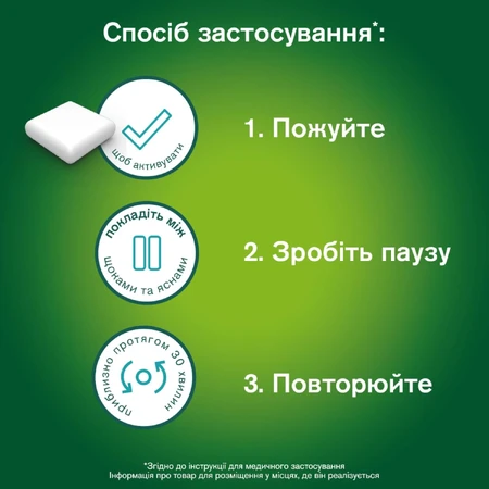 Нікоретте зі смаком свіжої м'яти жув. гумка лікув. 4 мг блістер №30: ціни та характеристики