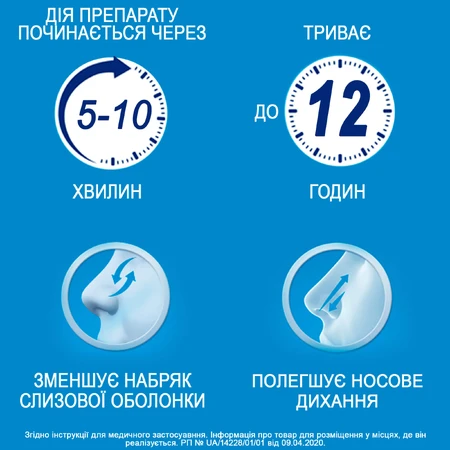 Тизин Біо 0,1 % спрей назальний флакон, 10 мл: ціни та характеристики