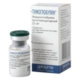 Тимоглобулін пор ліоф д/п конц д/р-ну д/інф 25 мг фл.