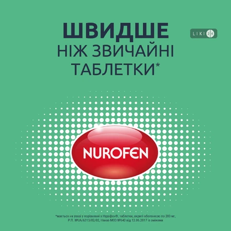 Нурофєн Експрес Форте капсули м'які 400 мг №10, жарознижуюча та протизапальна дія: ціни та характеристики