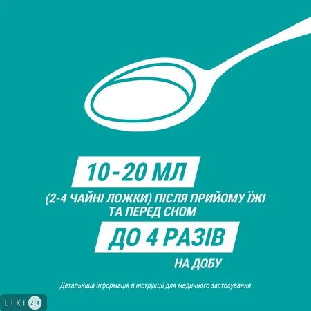 Гавіскон м’ятна суспензія оральна, без цукру, симптоматичне лікування печії, 150 мл: ціни та характеристики