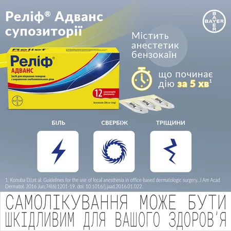 Релиф адванс супп. ректал. №12: цены и характеристики