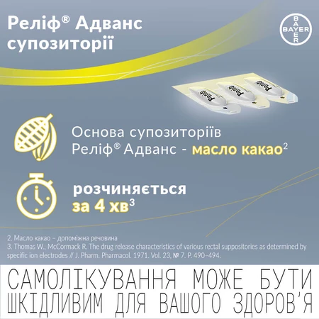 Релиф адванс супп. ректал. №12: цены и характеристики