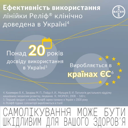 Релиф адванс супп. ректал. №12: цены и характеристики