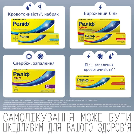 Реліф Адванс мазь ректальна туба 28,4 г: ціни та характеристики