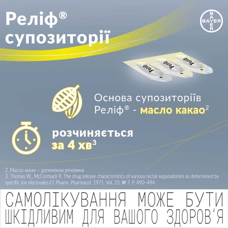 Реліф суп. ректал. 5 мг стрип №12: ціни та характеристики